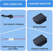Load image into Gallery viewer, 48V 30AH Lithium Lifepo4 Battery li ion Batteries Pack for Ebike Electric Bicycle