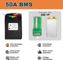 Load image into Gallery viewer, 60V Lithium Lifepo4 Electric Bike Battery 30Ah E Bike Rechargeable Bicycle Batteries Pack