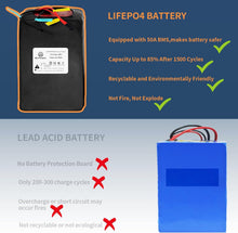 Load image into Gallery viewer, 60V Lithium Lifepo4 Electric Bike Battery 30Ah E Bike Rechargeable Bicycle Batteries Pack