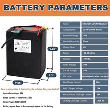 Load image into Gallery viewer, 60V Lithium Lifepo4 Electric Bike Battery 30Ah E Bike Rechargeable Bicycle Batteries Pack