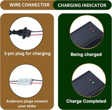 Load image into Gallery viewer, 72V 25Ah Lithium Lifepo4 Ebike Battery Pack for Electric Bike Motor Scooter 50A BMS 5A Charger