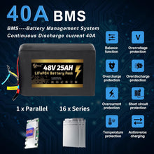 Load image into Gallery viewer, 48v 25ah Lithium Lifepo4 Ebike Battery Pack fit for 1000W Motor Scooter 50A BMS