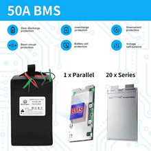Load image into Gallery viewer, 60v 20ah Lifepo4 Battery Pack for Electric Bike Bicycle Scooter Rechargeable Batteries
