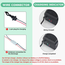 Load image into Gallery viewer, 72V 20Ah 72 Volt Rechargeable Battery Pack Lifepo4 Battery Electric Bike Battery