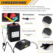 Load image into Gallery viewer, 48V Ebike Battery 35Ah Btrpower Electric Bike Lifepo4 Lithium for Scooter Motor