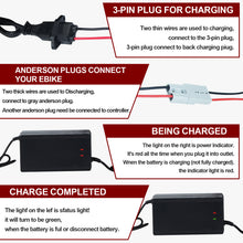 Load image into Gallery viewer, 72V 20Ah Lifepo4 Ebike Battery Pack for Electric Bike Motor Scooter 50A BMS