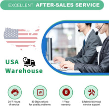 Load image into Gallery viewer, 72V 20Ah Lifepo4 Ebike Battery Pack for Electric Bike Motor Scooter 80A BMS