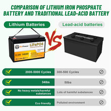 Load image into Gallery viewer, Rechargeable 12V 140Ah lithium LiFePO4 battery for RV Deep Cycles Solar System