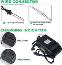 Load image into Gallery viewer, 72V 30Ah 72Volt Ebike Battery Pack Lifepo4 Electric Bike Bicycle Scooter Batteries
