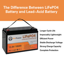 Load image into Gallery viewer, Lifepo4 Battery Pack 12v Deep Cycle 100Ah Battery for RV Solar System