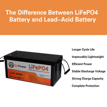 Load image into Gallery viewer, 12V 200Ah LiFePO4 Deep Cycle Battery With 100A BMS For RV Marine Solar System