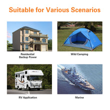 Load image into Gallery viewer, Lifepo4 Battery Pack 12v Deep Cycle 100Ah Battery for RV Solar System