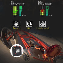 Load image into Gallery viewer, 72V 20Ah 72 Volt Rechargeable Battery Pack Lifepo4 Battery Electric Bike Battery