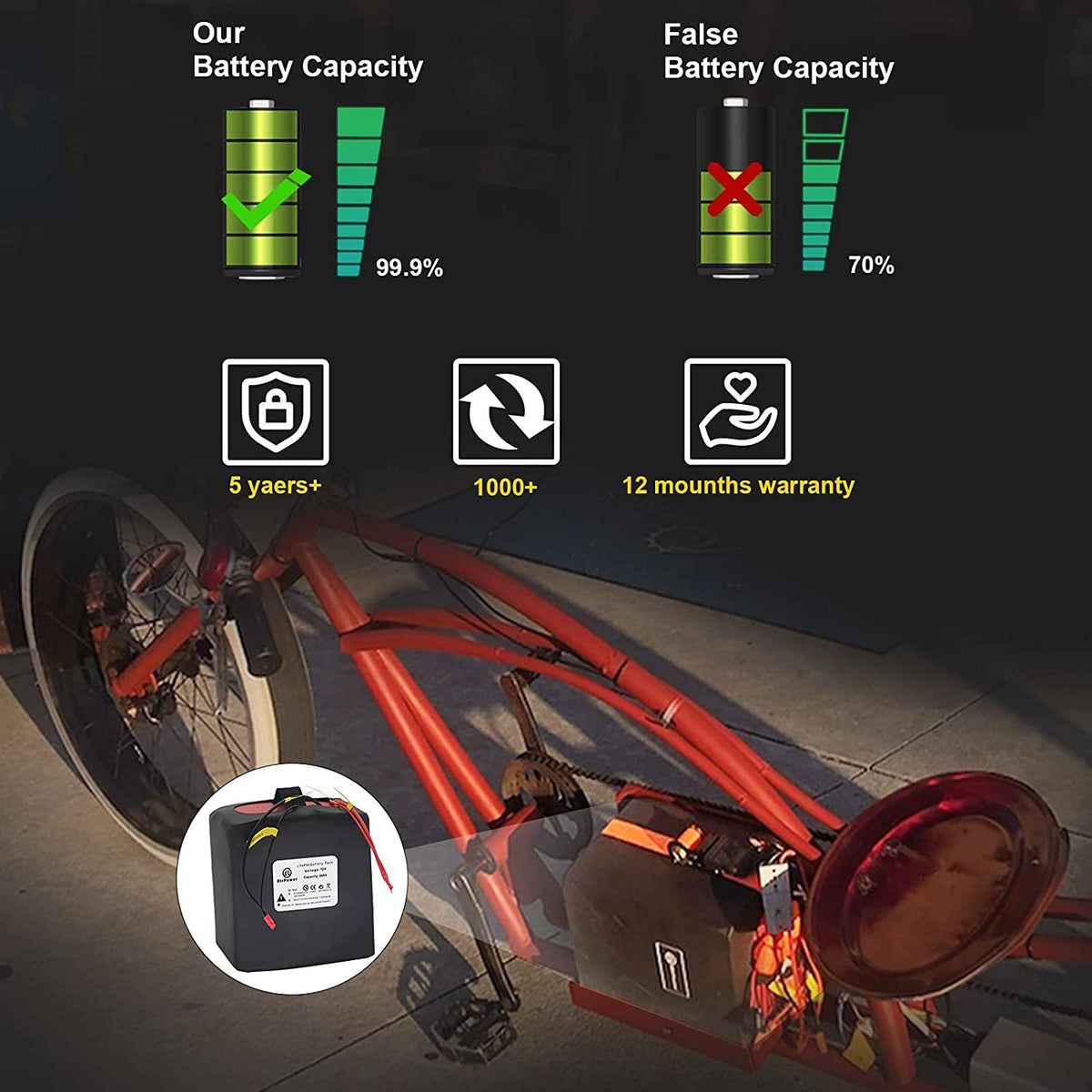 72V 20Ah Lithium Lifepo4 Battery Pack for Electric Bike Ebike Scooter ...