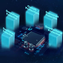 Load image into Gallery viewer, Ebike Lithium Li-ion Battery Pack 48V 10AH for Electric Bike Bicycles Scooter