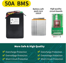 Load image into Gallery viewer, 48V 50AH Bicycle Battery LiFePO4  Electric Bicycle Bike Scooter Battery 48 Volt 50A BMS
