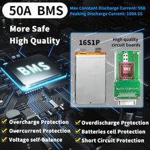 Load image into Gallery viewer, 48V Ebike Battery 35Ah Btrpower Electric Bike Lifepo4 Lithium for Scooter Motor
