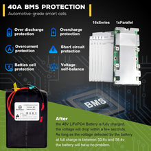 Load image into Gallery viewer, 48V 20AH Ebike Battery LiFePO4 Battery Pack for Electric Scooter 40A BMS

