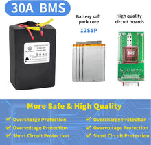 Load image into Gallery viewer, 36V 20Ah Lifepo4 Ebike Battery Pack for Electric Bicycle Scooter 500W 750W Motor
