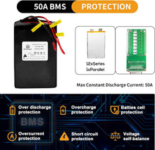 Load image into Gallery viewer, 36V 25Ah Ebike Battery Pack Lithium LiFePO4 for Scooter Electric Bike 30A BMS
