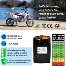 Load image into Gallery viewer, 48V Ebike Battery 35Ah Btrpower Electric Bike Lifepo4 Lithium for Scooter Motor
